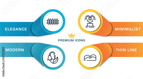 desert outline icons with infographic template. thin line icons such as fence, harebell, fountain, dunes vector.