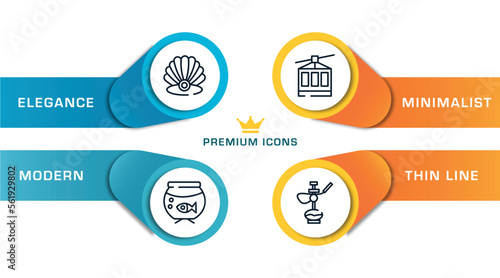 desert outline icons with infographic template. thin line icons such as pearl, aquarium, cable car, hookah vector.
