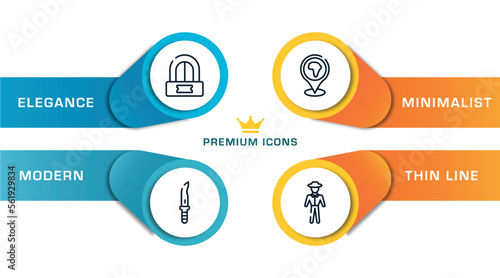 in the zoo outline icons with infographic template. thin line icons such as ticket office, dagger, location pin, trainer vector.