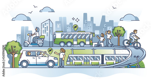 Sustainable transportation with green energy source usage outline concept. Alternative, renewable and nature friendly transport for city mobility services vector illustration. EV, subway and bicycles