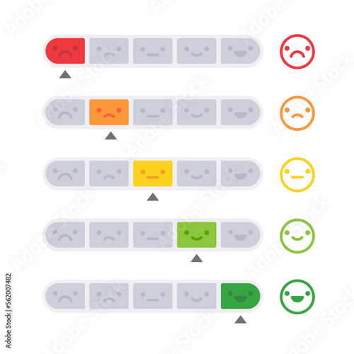 Mileage needle measures the level of business risk. concept of risk management before investing