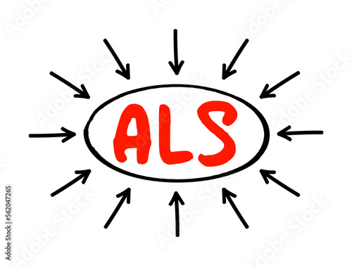 ALS Amyotrophic Lateral Sclerosis - progressive nervous system disease that affects nerve cells in the brain and spinal cord, acronym text with arrows