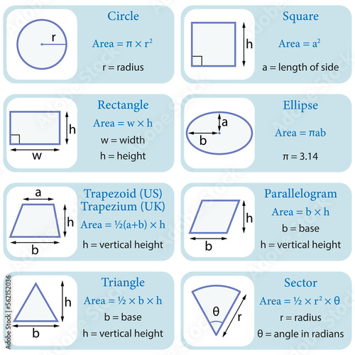 Area of Plane Shapes. Vector illustration.