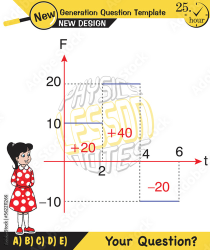 Physics, Force and Motion, Support and Motion, Thrust and linear momentum Physics shapes, Lifting a load, Pulling a load, next generation question template, exam question, eps 