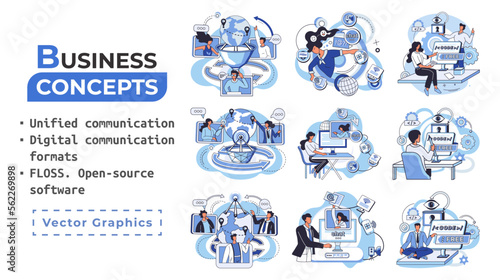 Word cloud of software related items. Digital communication formats, floss, open source software. Unified conversation modern technology. Ways interaction with gadgets, messages and email. E-learning