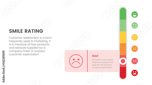 smile rating with 6 scale infographic with slider bar parameter concept for slide presentation with flat icon style