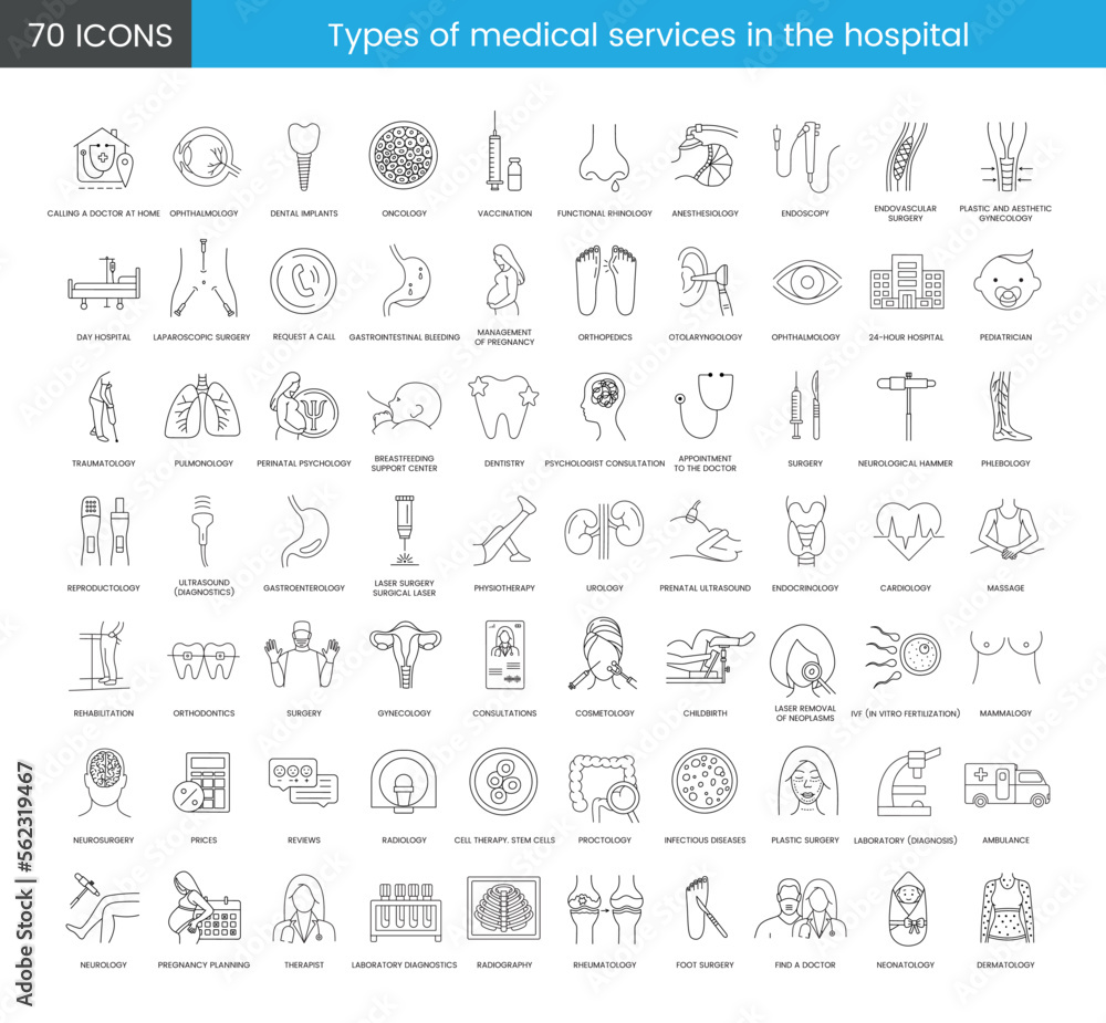 Types of medical services in the hospital set of line icons in vector, illustration oncology and ophthalmology, traumatology and dentistry, surgery and urology, childbirth and plastic surgery.