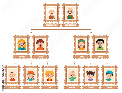 Cartoon Illustration Of A Family Tree