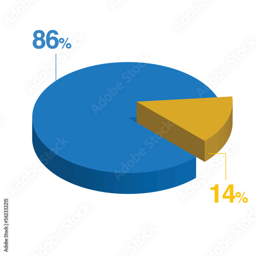 fourteen 14 eighty six 86 3d Isometric pie chart diagram for business presentation. Vector infographics illustration eps.