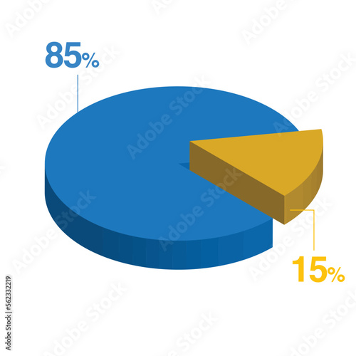 Eighty five 85 fifteen 15 3d Isometric pie chart diagram for business presentation. Vector infographics illustration eps.