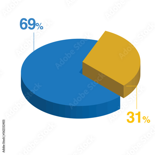 31 thirty one 69 sixty nine 3d Isometric pie chart diagram for business presentation. Vector infographics illustration eps.