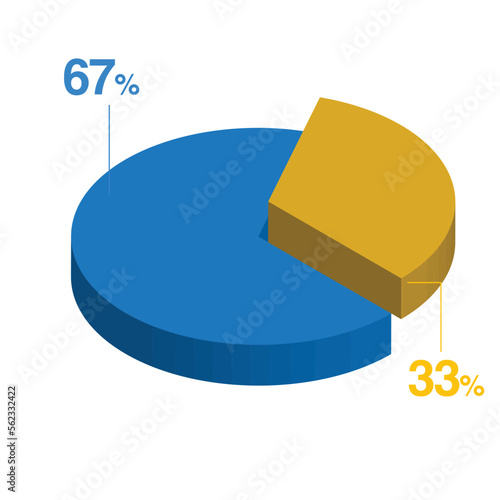 sixty seven thirty three 67 33 3d Isometric pie chart diagram for business presentation. Vector infographics illustration eps.