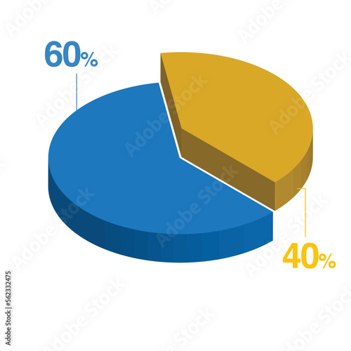 sixty forty 60 40 3d Isometric pie chart diagram for business presentation. Vector infographics illustration eps.