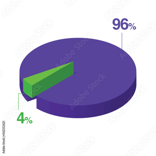 ninety six four 96 4 3d Isometric pie chart diagram for business presentation. Vector infographics illustration eps.