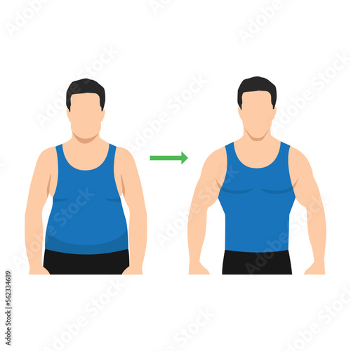 muscular and fat man, guy before and after sports. weight loss and diet vector lifestyle concept. Flat vector illustration isolated on white background