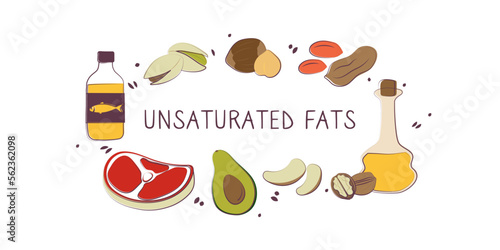 Unsaturated fatty acids-containing food. Groups of healthy products containing vitamins and minerals. Set of fruits, vegetables, meats, fish and dairy.