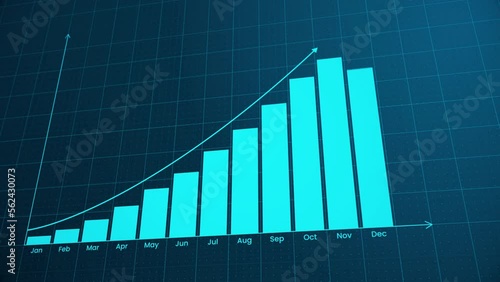 Bar chart for growing business progress by month. Developing company growth during the year. Technology hud style computer animation. 