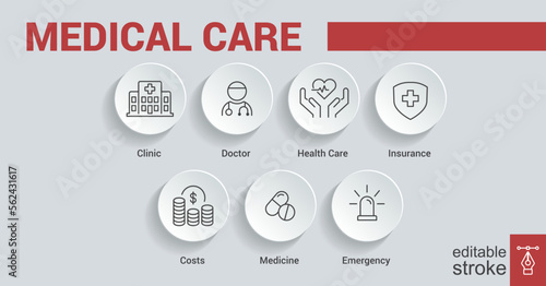 Medical care banner. Healthcare icon set. Hospital, clinic, doctor, health care, insurance, costs, medicine and emergency vector illustration concept. Editable stroke EPS 10.