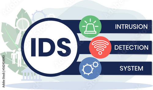 IDS - Intrusion Detection System acronym. business concept background. vector illustration concept with keywords and icons. lettering illustration with icons for web banner, flyer, landing page