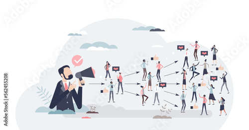 Viral marketing campaign with influencer social impact tiny person concept, transparent background. Advertisement mouth to mouth strategy as recommendation.