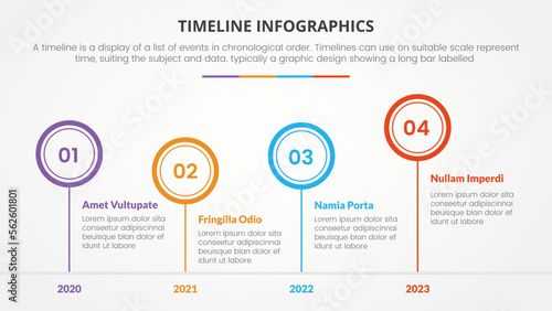 timeline infographic concept with circle and year number description for slide presentation with 4 point list