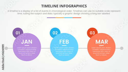 timeline infographic concept with circle shape and monthly description for slide presentation with 3 point list