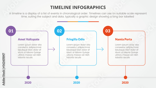 timeline infographic concept with square box outline timeline description for slide presentation with 3 point list