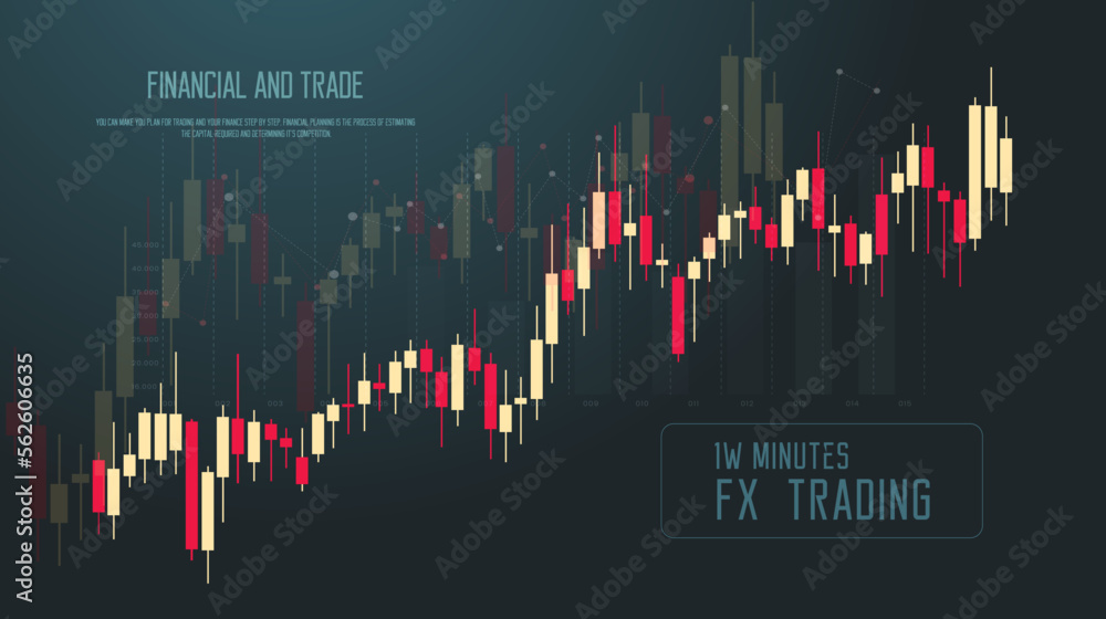 1 M time Frame FX trade, up trend in Stock market or forex trading graph in graphic concept suitable for financial investment or Economic trends business idea and all art work design.
