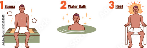 サウナで整う3ステップ 横長 C