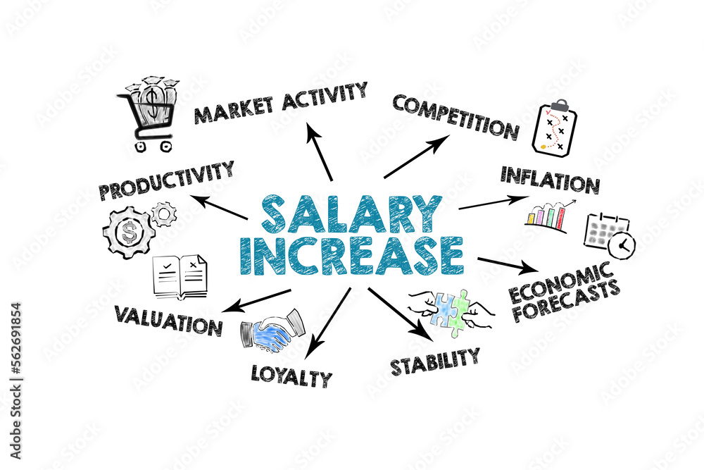 Salary Increase Concept. Illustration with icons, keywords and arrows on a white background