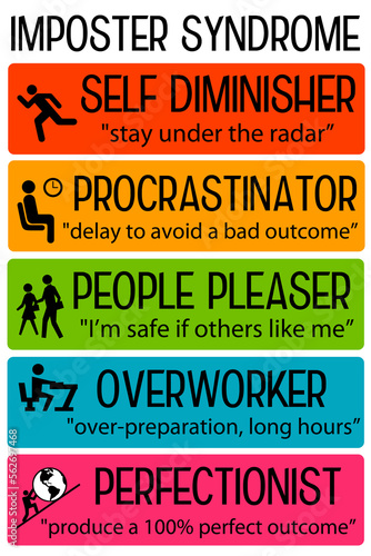 Cuadro en lienzo imposter syndrome types