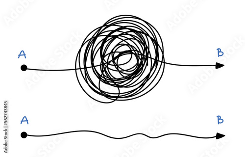Complex way concept. Simple and hard route, easy and complicated journey. Short or fast path line. Keep point in the map.Vector isolated illustration