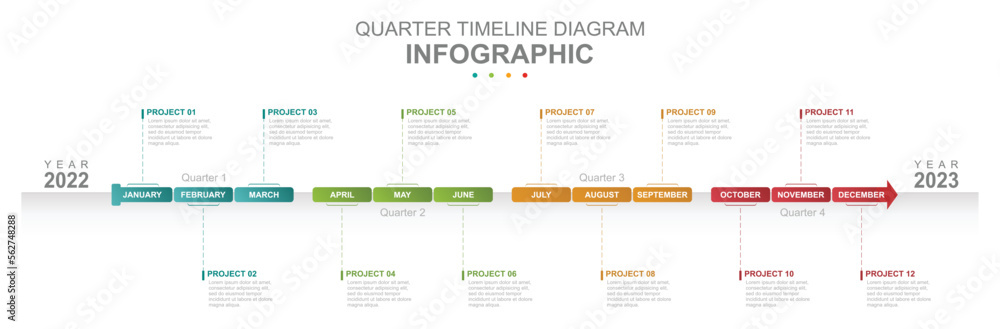 Fototapeta premium Infographic business template. 12 Months modern Timeline diagram diagram calendar. Quarter. Concept presentation.