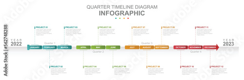 Infographic business template. 12 Months modern Timeline diagram diagram calendar. Quarter. Concept presentation.