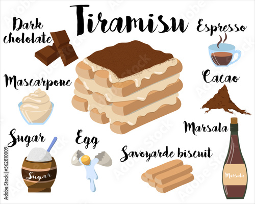 kitchen poster with tiramisu recipe. Vector illustration on a white background