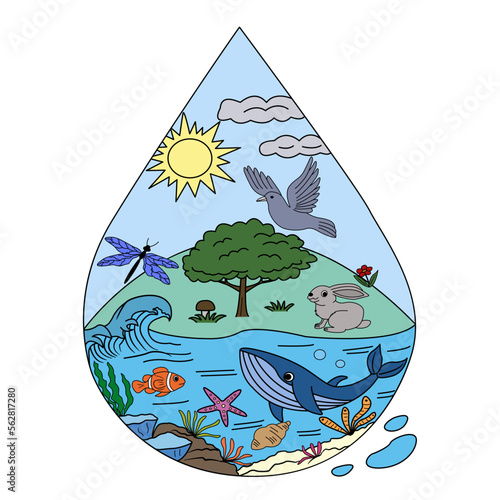 Cartoon illustration of World Water Day with forest and sea animals. Vector design of nature and animals in water drop