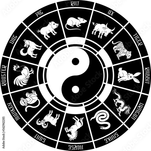 A Chinese zodiac astrology horoscope wheel with animals year signs