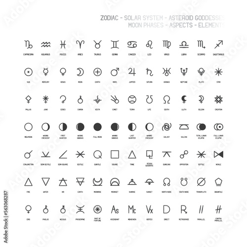Zodiac, astrology elements, solar system, moon phases horoscope thin line label linear design esoteric stylized elements symbols signs. Vector illustration icons