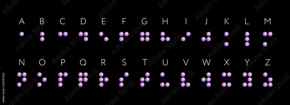 Braille Visually Impaired Writing System Symbols. Braille Language. Blind  Reading system. Dots Letters for Blind People template. Vector Illustration  EPS10. Braille Alphabet Guide A-Z on black back Stock Vector | Adobe Stock