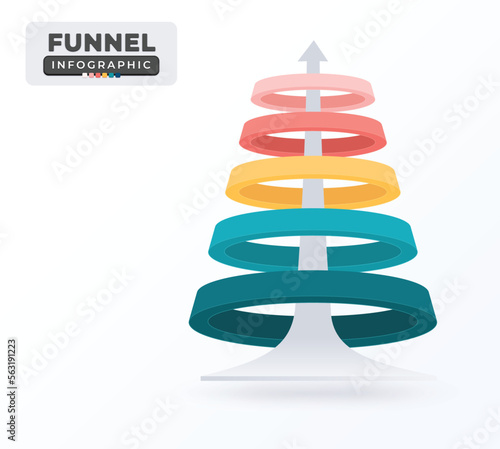 Funnel infographic presentation template