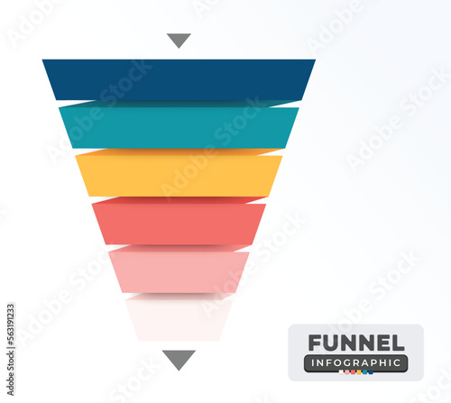 Sales and marketing funnel template.