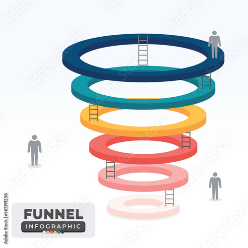 Sales and marketing funnel template.