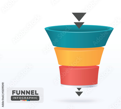 Business sales funnel infographic template. photo