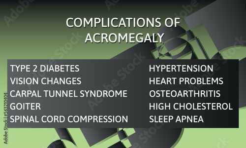 Complications of Acromegaly. Vector illustration for medical journal or brochure.