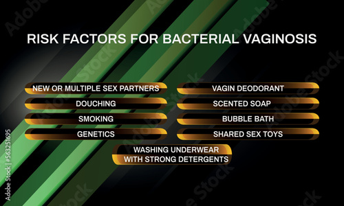 Risk factors for bacterial vaginosis. Vector illustration for medical journal or brochure.
