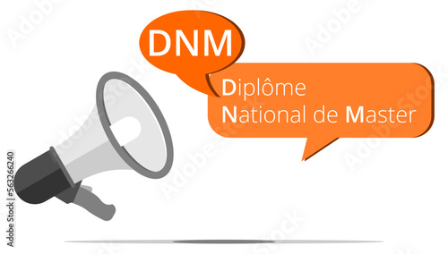 Mégaphone DNM - Diplôme National de Master