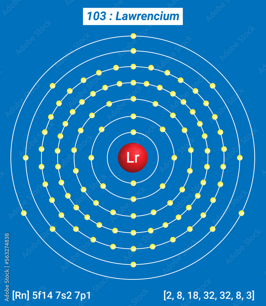 Lr Lawrencium Element Information - Facts, Properties, Trends, Uses and ...