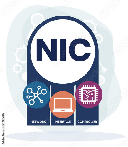 NIC - Network Interface Controller acronym. business concept background. vector illustration concept with keywords and icons. lettering illustration with icons for web banner, flyer, landing page