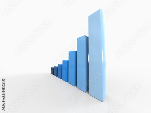 3D  Chart of  Exponential Growth or Compound Interest