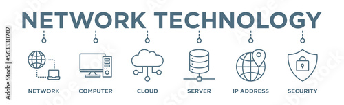 Network technology banner web icon vector illustration concept with icon of network, computer, cloud, server, ip address and security